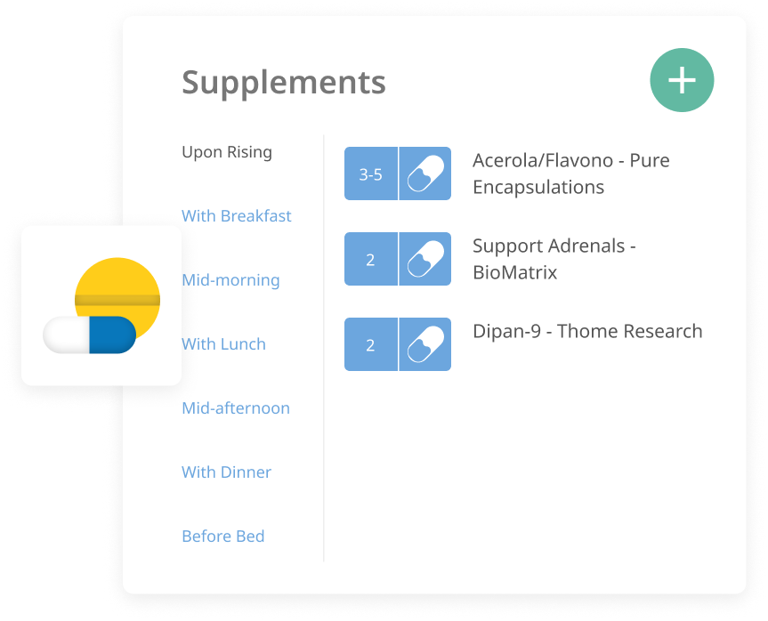 Supplements graph